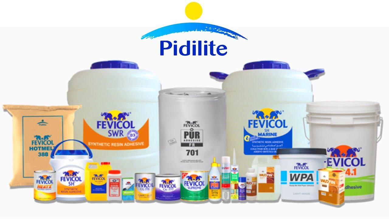 Pidilite Industries शेयर प्राइस
