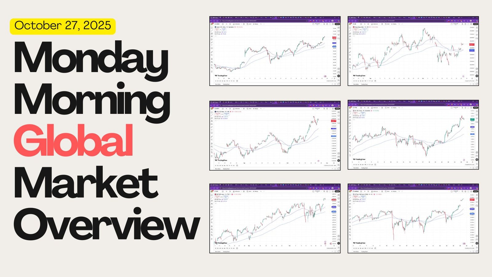 Monday Morning Global Market Overview
