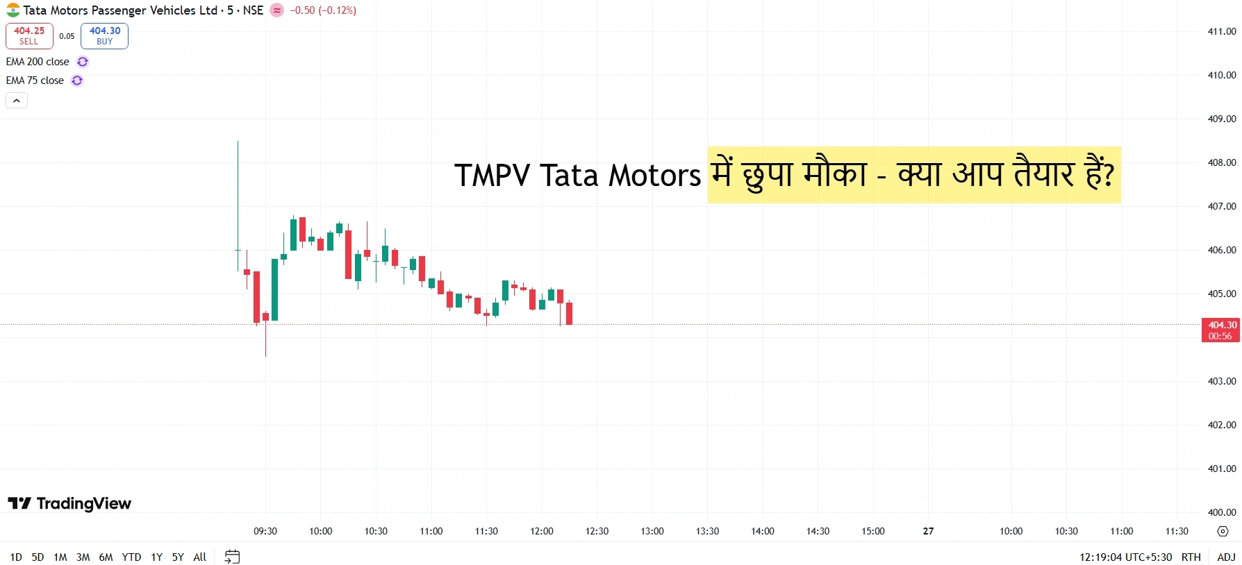 TMPV Tata Motors