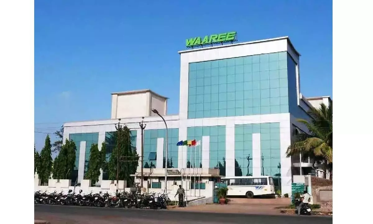 Waaree Renewable Technologies शेयर