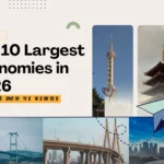2026 में दुनिया की सबसे बड़ी अर्थव्यवस्थाएं: भारत चौथे स्थान पर बरकरार 🌍