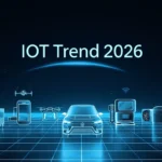 IoT Trends 2025 — 8 जरूरी ट्रेंड जो आप मिस नहीं कर सकते